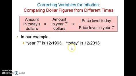 convert today dollars to past.